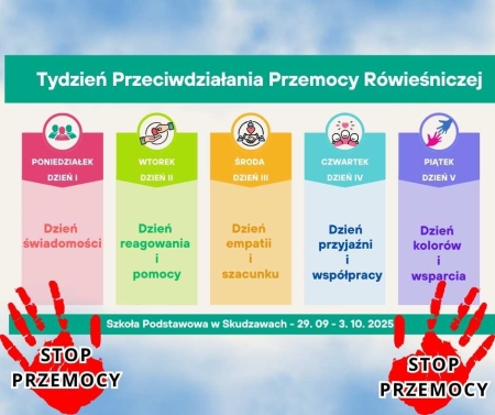 Tydzień Przeciwdziałania Przemocy Rówieśniczej – w naszej szkole!